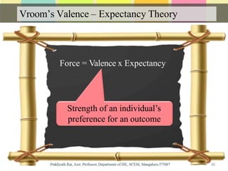 Vroom’s Valence – Expectancy Theory
Force = Valence x Expectancy
Strength of an individual’s
preference for an outcome
30
 