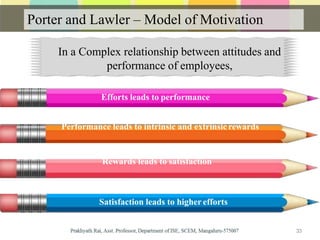 Porter and Lawler – Model of Motivation
Efforts leads to performance
Performance leads to intrinsic and extrinsic rewards
Rewards leads to satisfaction
Satisfaction leads to higher efforts
In a Complex relationship between attitudes and
performance of employees,
33
 