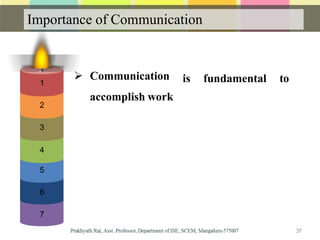 Importance of Communication
3
4
5
6
7
2
1 is fundamental to Communication
accomplish work
37
 