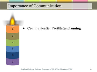 Importance of Communication
3
4
5
6
7
2  Communication facilitates planning
38
 