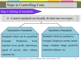 Steps in Controlling Cont..
Standards which can be quantified.
Example: Production level,
rejection level, profit, labor-hours,
speed of service, sales volume,
expenses etc.
Standards which are qualitative.
Example: Employee morale, brand
image, company image, goodwill,
industrial relations etc.
Quantitative Standards Qualitative Standards
Step 1: Setting of standards
 Control standards are broadly divided into two types:
57
 