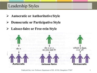 Leadership Styles
 Autocratic or AuthoritativeStyle
 Democratic or Participative Style
 Laissez-faire or Free-rein Style
8
 