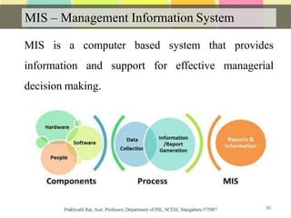 MIS – Management Information System
MIS is a computer based system that provides
information and support for effective managerial
decision making.
86
 