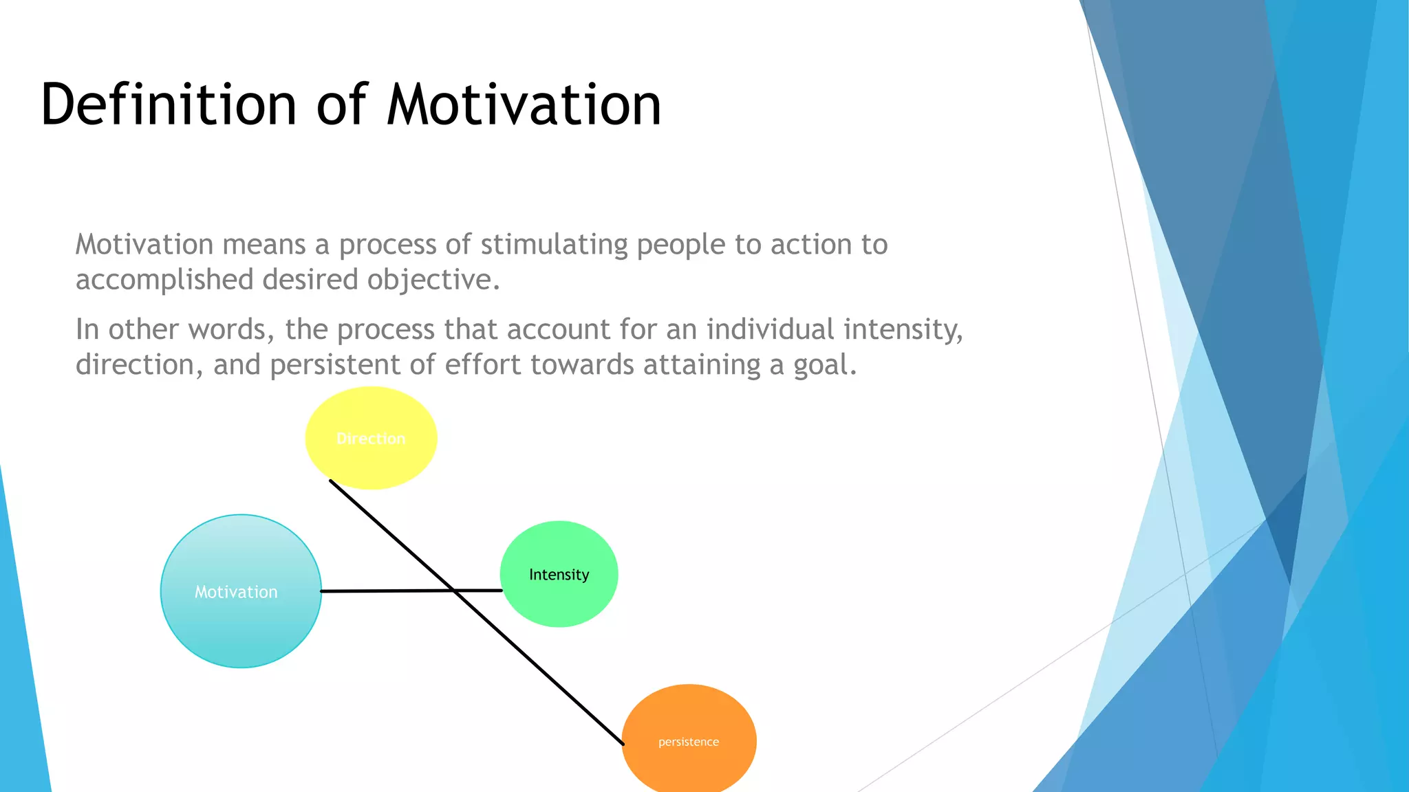 Definition of Motivation
Motivation means a process of stimulating people to action to
accomplished desired objective.
In other words, the process that account for an individual intensity,
direction, and persistent of effort towards attaining a goal.
Motivation
Direction
Intensity
persistence
 