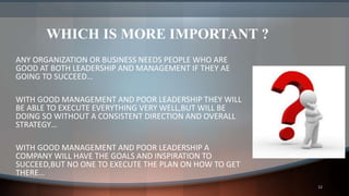 WHICH IS MORE IMPORTANT ?
ANY ORGANIZATION OR BUSINESS NEEDS PEOPLE WHO ARE
GOOD AT BOTH LEADERSHIP AND MANAGEMENT IF THEY AE
GOING TO SUCCEED…
WITH GOOD MANAGEMENT AND POOR LEADERSHIP THEY WILL
BE ABLE TO EXECUTE EVERYTHING VERY WELL,BUT WILL BE
DOING SO WITHOUT A CONSISTENT DIRECTION AND OVERALL
STRATEGY…
WITH GOOD MANAGEMENT AND POOR LEADERSHIP A
COMPANY WILL HAVE THE GOALS AND INSPIRATION TO
SUCCEED,BUT NO ONE TO EXECUTE THE PLAN ON HOW TO GET
THERE…
12
 