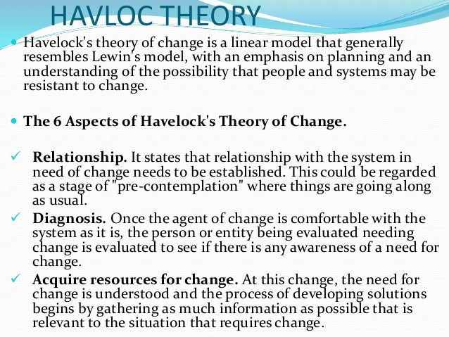 havelock change model