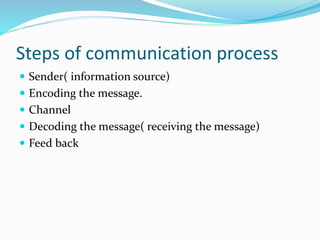 Steps of communication process
 Sender( information source)
 Encoding the message.
 Channel
 Decoding the message( receiving the message)
 Feed back
 