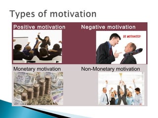 Positive motivation Negative motivation 
Monetary motivation Non-Monetary motivation 
 