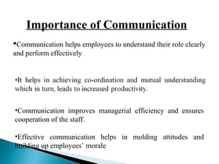 Importance of Communication 
Communication helps employees to understand their role clearly 
and perform effectively 
•Communication improves managerial efficiency and ensures 
cooperation of the staff. 
•Effective communication helps in molding attitudes and 
building up employees’ morale 
 