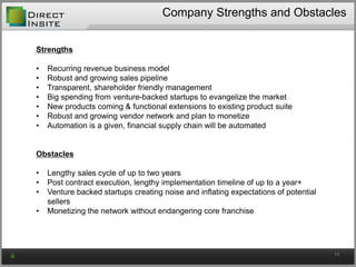 Company Strengths and Obstacles
14
Strengths
• Recurring revenue business model
• Robust and growing sales pipeline
• Transparent, shareholder friendly management
• Big spending from venture-backed startups to evangelize the market
• New products coming & functional extensions to existing product suite
• Robust and growing vendor network and plan to monetize
• Automation is a given, financial supply chain will be automated
Obstacles
• Lengthy sales cycle of up to two years
• Post contract execution, lengthy implementation timeline of up to a year+
• Venture backed startups creating noise and inflating expectations of potential
sellers
• Monetizing the network without endangering core franchise
 