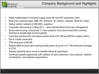 Company Background and Highlights
• SaaS model leader in financial supply chain AP and AR automation tools
• Blue-chip customer base: IBM, HP, Siemens, St. Gobain, Citibank, Shell Oil, Hyatt.
• Global vendor network of 300,000+ suppliers
• Corporate restructuring in May 2011 – reconstituted Board and new management
• Since restructuring, announced 11 new customer wins and moved from revenue
declines to double digit revenue growth
• Cash flow positive with net balance sheet cash of $1.5M and $27M in legacy NOLs
• 60+% insider ownership
• TTM revenues of $9.3M
• Robust M&A environment valuing private peers at up to 5.1x TTM revenues (average
is 3.3x)
• Industry tailwinds favor move to transformation & automation
• Continued growth opportunity with addition of new customers, new products, network
monetization, and selective acquisitions
3
 