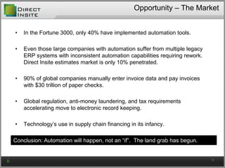 Opportunity – The Market
• In the Fortune 3000, only 40% have implemented automation tools.
• Even those large companies with automation suffer from multiple legacy
ERP systems with inconsistent automation capabilities requiring rework.
Direct Insite estimates market is only 10% penetrated.
• 90% of global companies manually enter invoice data and pay invoices
with $30 trillion of paper checks.
• Global regulation, anti-money laundering, and tax requirements
accelerating move to electronic record keeping.
• Technology’s use in supply chain financing in its infancy.
6
Conclusion: Automation will happen, not an “if”. The land grab has begun.
 