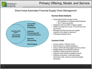 Primary Offering, Model, and Service
7
Invoices On-
Line™
AP and AR
Automation
Invoice/PO
Workflow
Processing
Payment
Processing with
Financial Partners
Dynamic
Discounting
Scan/Capture
Business Model Highlights
• Cloud-based SaaS business model
o No hardware or software capital expense
o No IT resource burden
• Integration with any ERP or legacy system
• Ability to accept any invoice, in any format, from
any source
• Manage boarding process and supplier
migration from paper to electronic
• Transaction-based pricing
Customer Profile
• Invoice volume >10K per month
• North American or global operations
• Fortune 3000 with large shared-service centers
• Multiple legacy financial/ERP systems
• Inability to capture payment discounts
• Payment card industry compliance issues
• Initiatives underway to eliminate paper,
streamline costs, improve customer/supplier
processes
Direct Insite Automates Financial Supply Chain Management
 