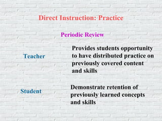 Direct Instruction: Practice
Provides students opportunity
to have distributed practice on
previously covered content
and skills
Demonstrate retention of
previously learned concepts
and skills
Periodic Review
Teacher
Student
 