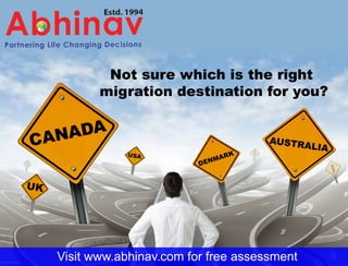 CANADA
AUSTRALIA
DENMARKUSA
UK
Notsurewhichistheright
migrationdestinationforyou?
Visitwww.abhinav.comforfreeassessment
 