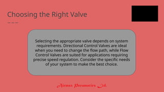 Choosing the Right Valve
Selecting the appropriate valve depends on system
requirements. Directional Control Valves are ideal
when you need to change the flow path, while Flow
Control Valves are suited for applications requiring
precise speed regulation. Consider the specific needs
of your system to make the best choice.
 