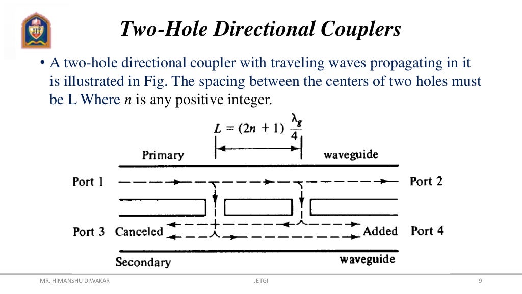 Directional couplers 22