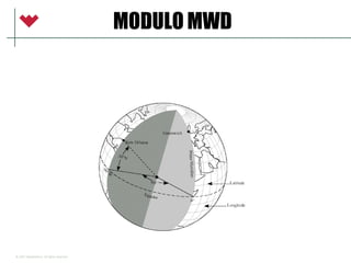 © 2007 Weatherford. All rights reserved.
MODULO MWD
Directional
 
