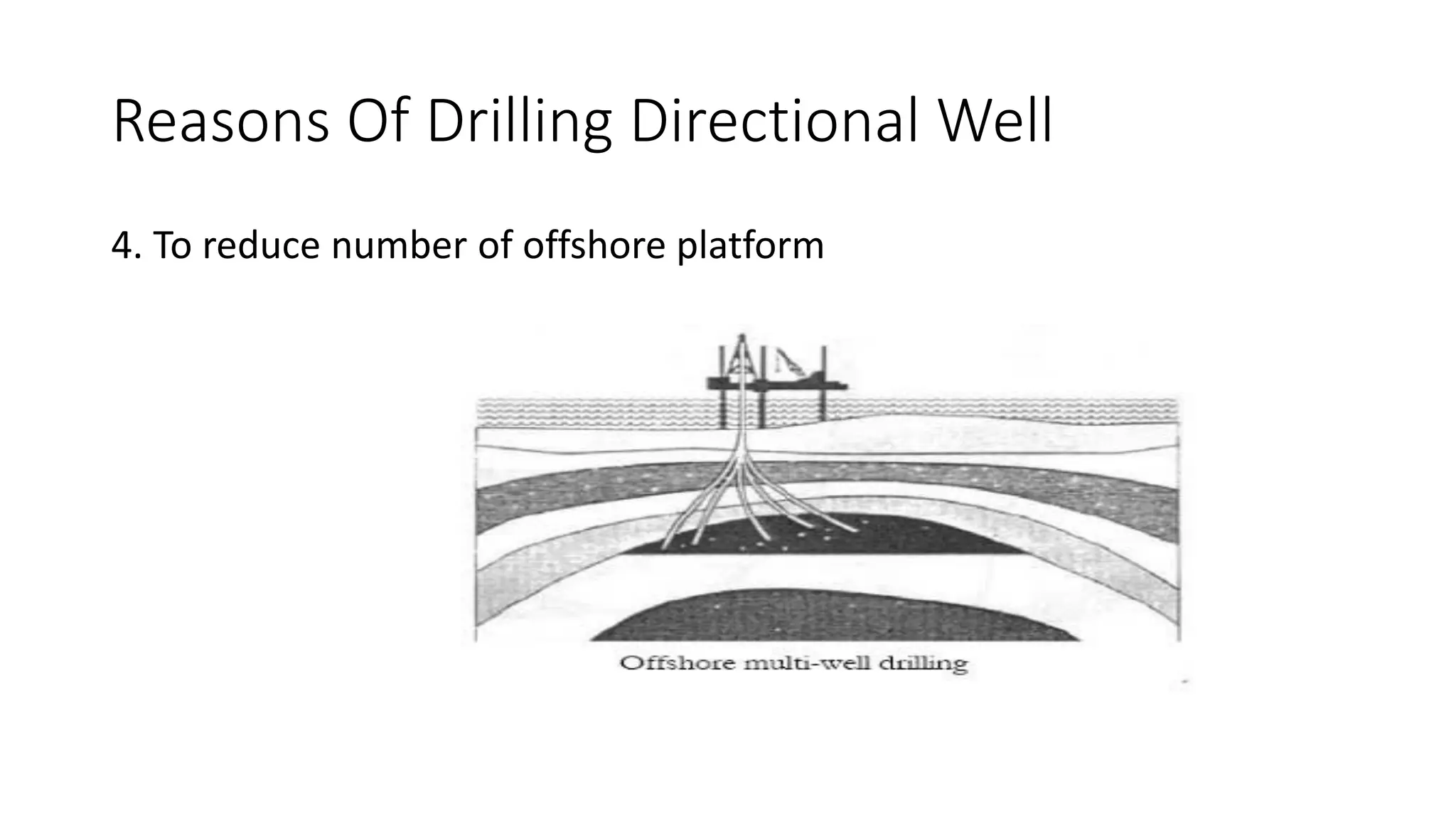 well of oil and gas to drill in .Directional Drilling 2.pdf