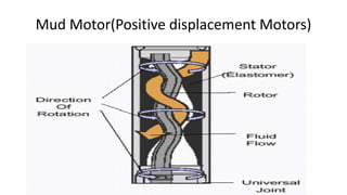 Dur Position Engine well of oil and gas to drill in .Directional Drilling 2.pdf