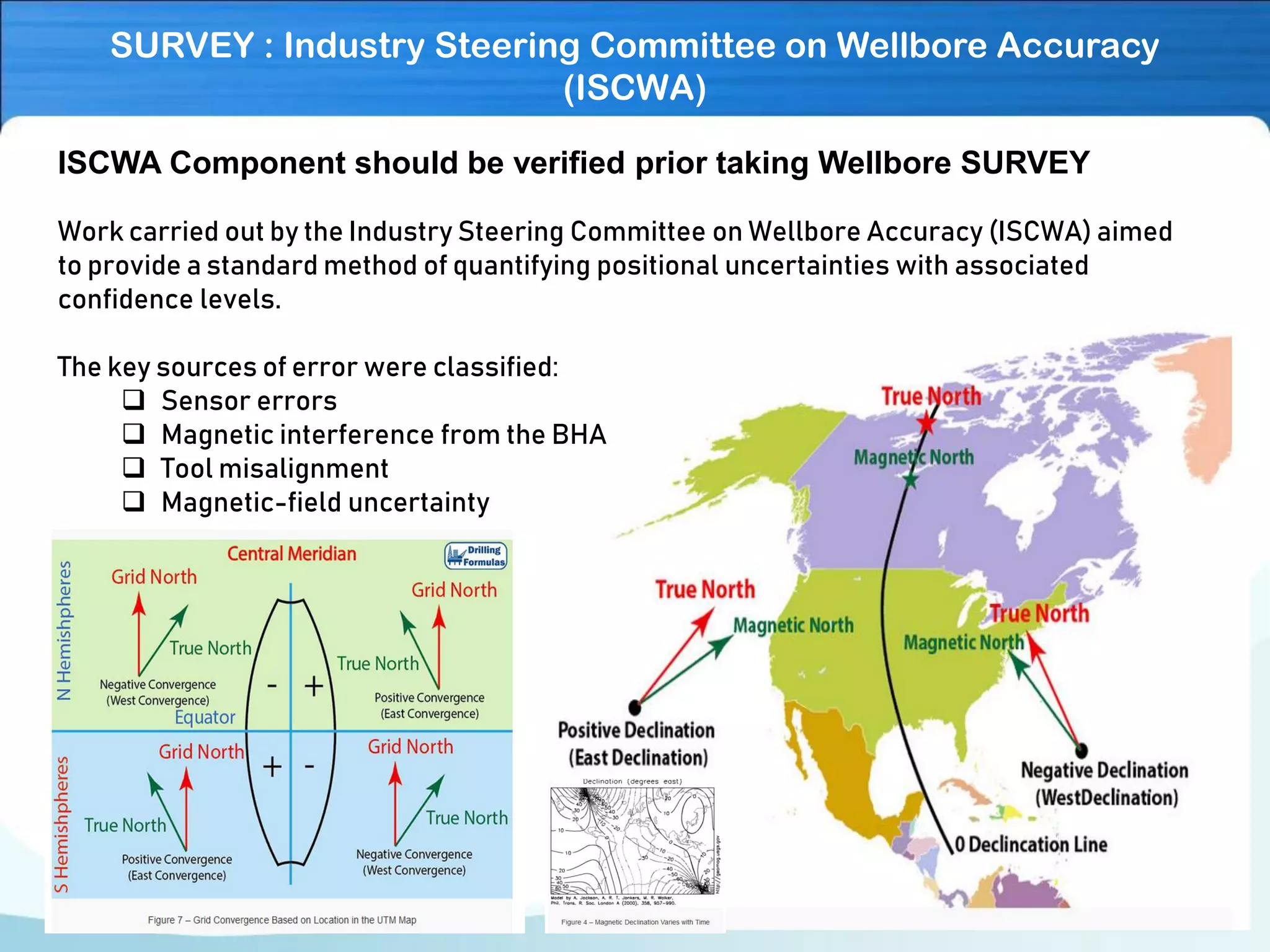 Work carried out by the Industry Steering Committee on Wellbore Accuracy (ISCWA) aimed
to provide a standard method of quantifying positional uncertainties with associated
confidence levels.
The key sources of error were classified:
❑ Sensor errors
❑ Magnetic interference from the BHA
❑ Tool misalignment
❑ Magnetic-field uncertainty
SURVEY : Industry Steering Committee on Wellbore Accuracy
(ISCWA)
ISCWA Component should be verified prior taking Wellbore SURVEY
 