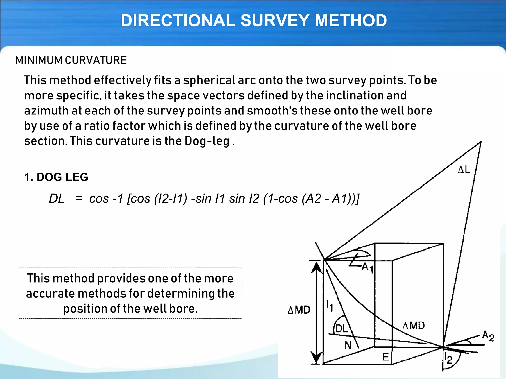 DIRECTIONAL SURVEY METHOD
This method effectively fits a spherical arc onto the two survey points. To be
more specific, it takes the space vectors defined by the inclination and
azimuth at each of the survey points and smooth's these onto the well bore
by use of a ratio factor which is defined by the curvature of the well bore
section. This curvature is the Dog-leg .
MINIMUM CURVATURE
This method provides one of the more
accurate methods for determining the
positionof the well bore.
DL = cos -1 [cos (I2-I1) -sin I1 sin I2 (1-cos (A2 - A1))]
1. DOG LEG
 