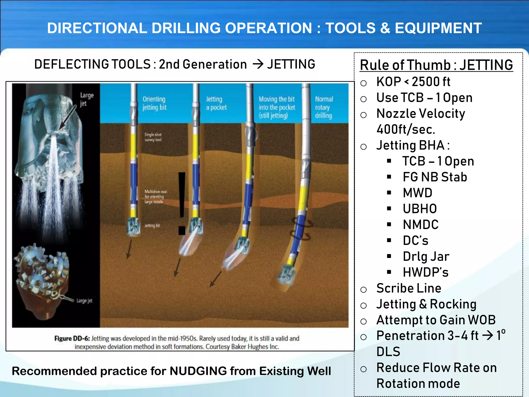 DEFLECTING TOOLS : 2nd Generation → JETTING Rule of Thumb : JETTING
o KOP < 2500 ft
o Use TCB – 1 Open
o Nozzle Velocity
400ft/sec.
o Jetting BHA :
▪ TCB – 1 Open
▪ FG NB Stab
▪ MWD
▪ UBHO
▪ NMDC
▪ DC’s
▪ Drlg Jar
▪ HWDP’s
o Scribe Line
o Jetting & Rocking
o Attempt to Gain WOB
o Penetration 3-4 ft → 1o
DLS
o Reduce Flow Rate on
Rotation mode
DIRECTIONAL DRILLING OPERATION : TOOLS & EQUIPMENT
Recommended practice for NUDGING from Existing Well
 