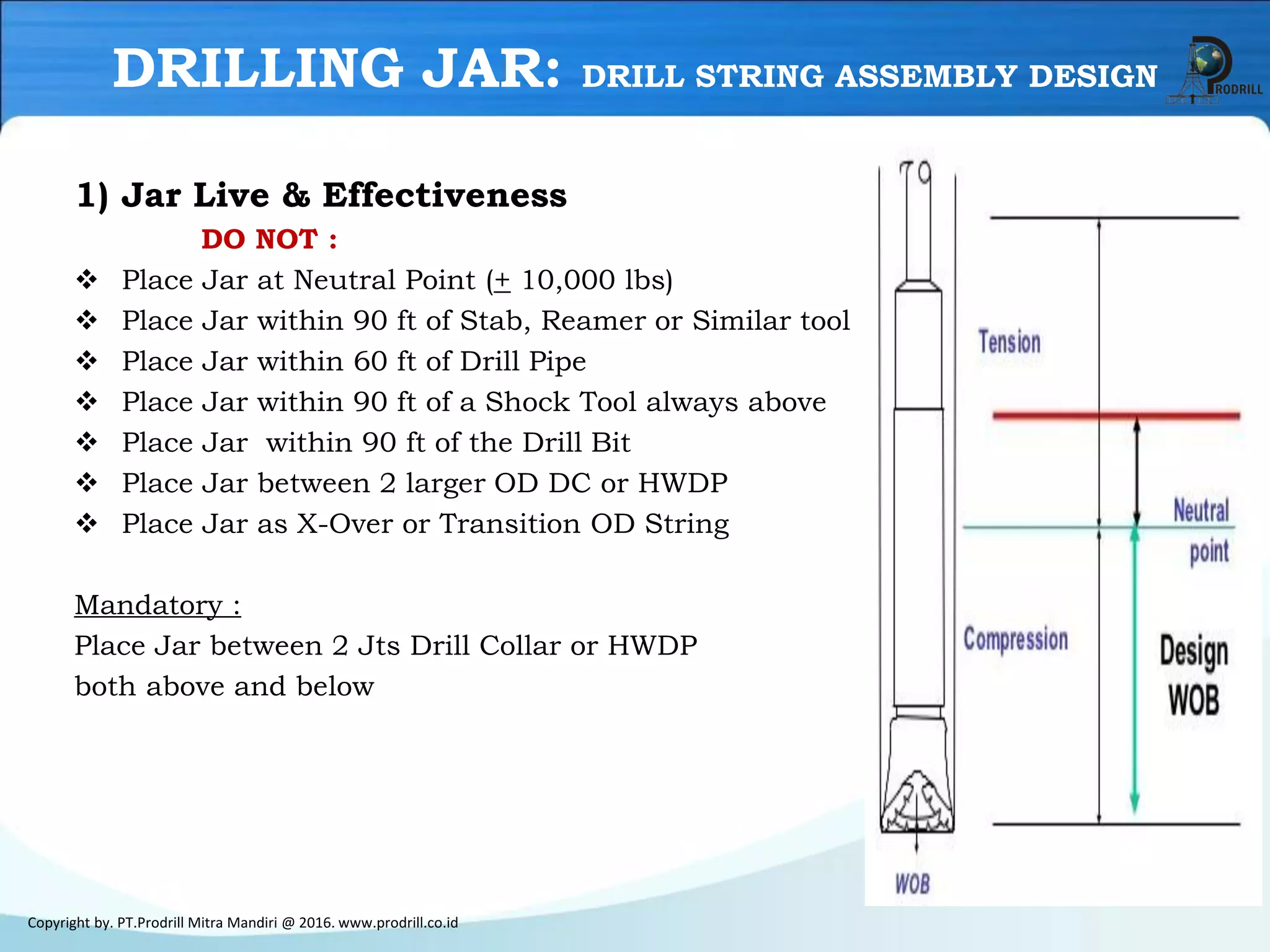 1) Jar Live & Effectiveness
DO NOT :
❖ Place Jar at Neutral Point (+ 10,000 lbs)
❖ Place Jar within 90 ft of Stab, Reamer or Similar tool
❖ Place Jar within 60 ft of Drill Pipe
❖ Place Jar within 90 ft of a Shock Tool always above
❖ Place Jar within 90 ft of the Drill Bit
❖ Place Jar between 2 larger OD DC or HWDP
❖ Place Jar as X-Over or Transition OD String
Mandatory :
Place Jar between 2 Jts Drill Collar or HWDP
both above and below
Copyright by. PT.Prodrill Mitra Mandiri @ 2016. www.prodrill.co.id
DRILLING JAR: DRILL STRING ASSEMBLY DESIGN
 