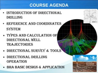 Directional drilling Introduction | PDF