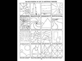 directional force DEBEAUFORT