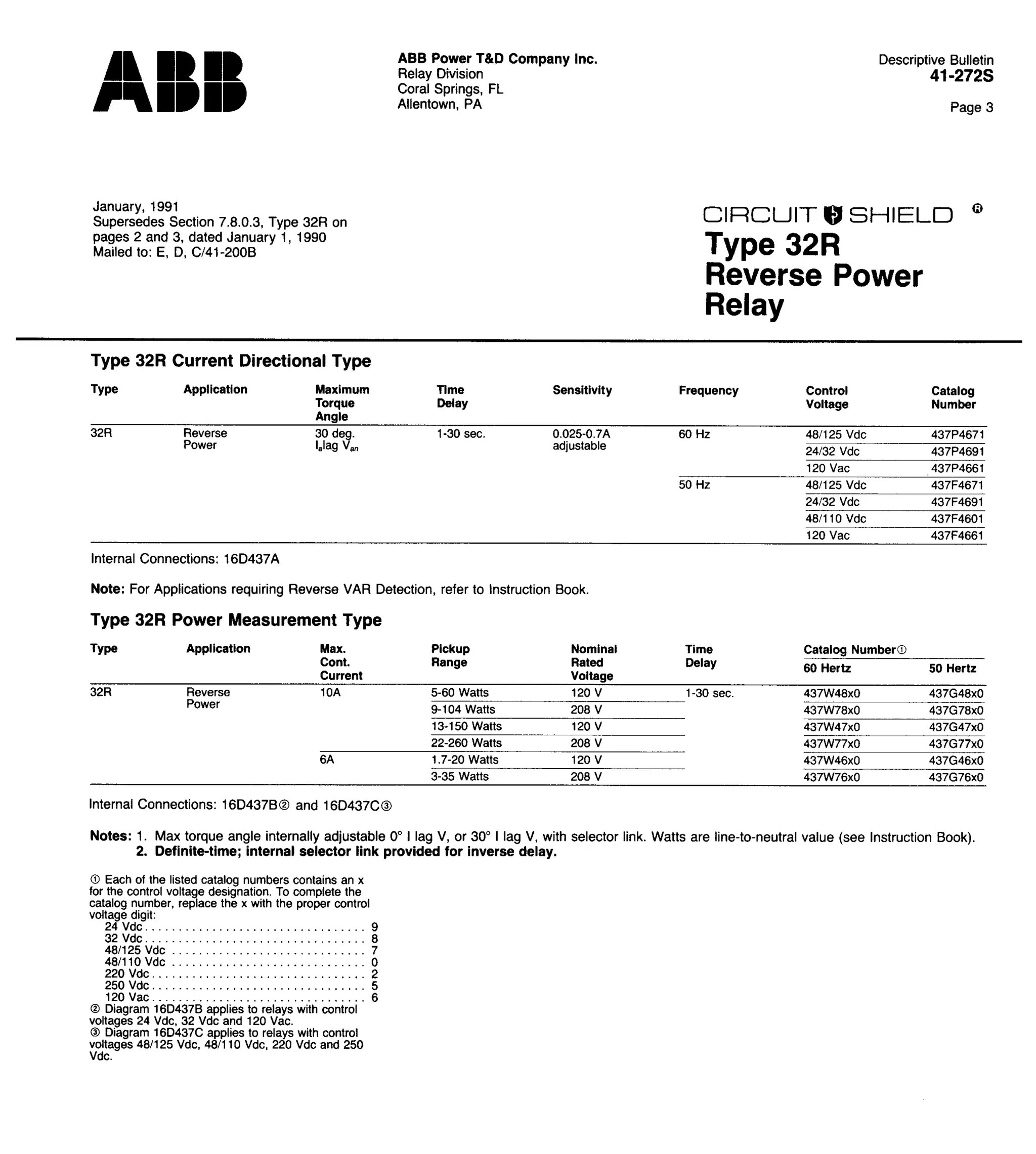 Directional power relay