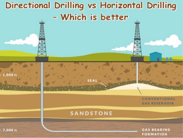 Difference Between Horizontal Directional Drilling