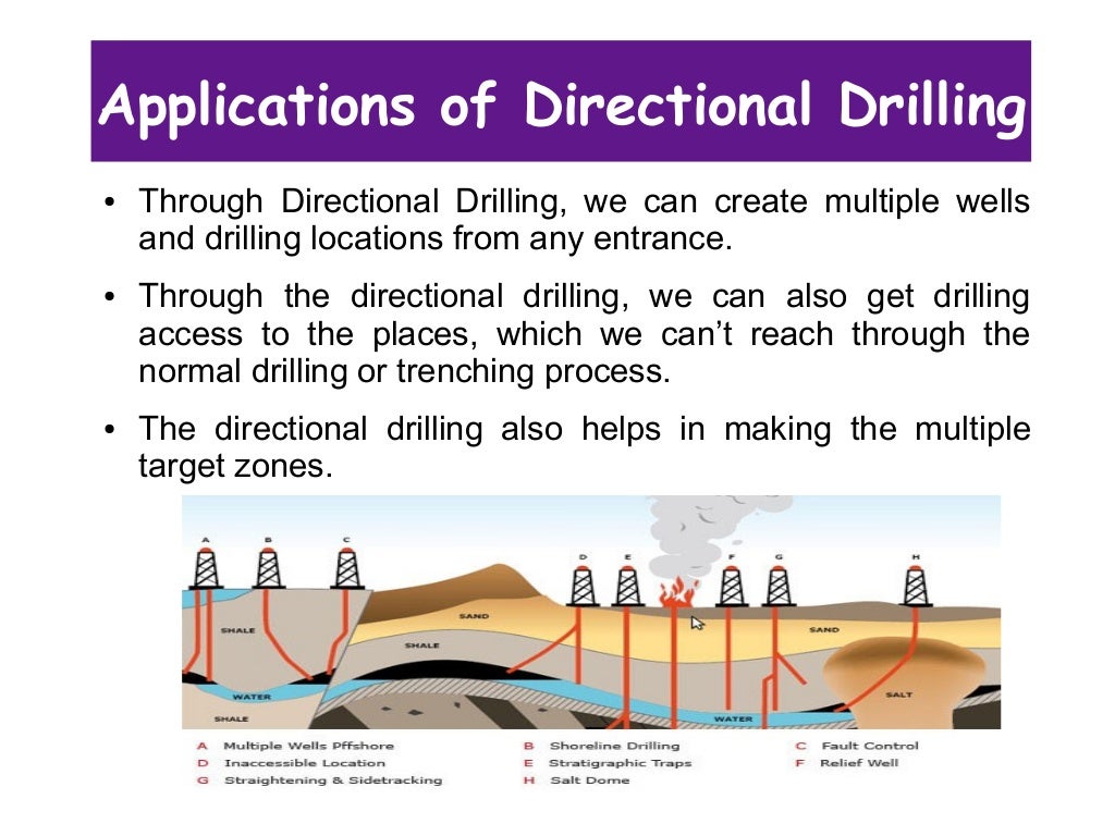 Difference between horizontal & directional drilling