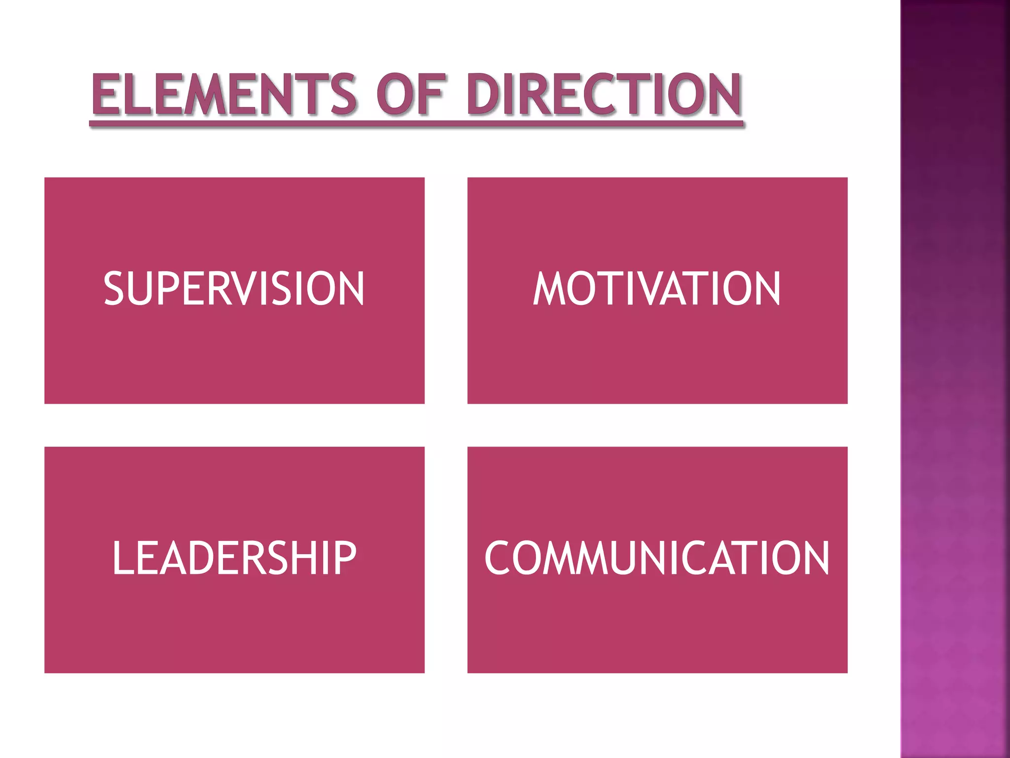 SUPERVISION MOTIVATION
LEADERSHIP COMMUNICATION
 