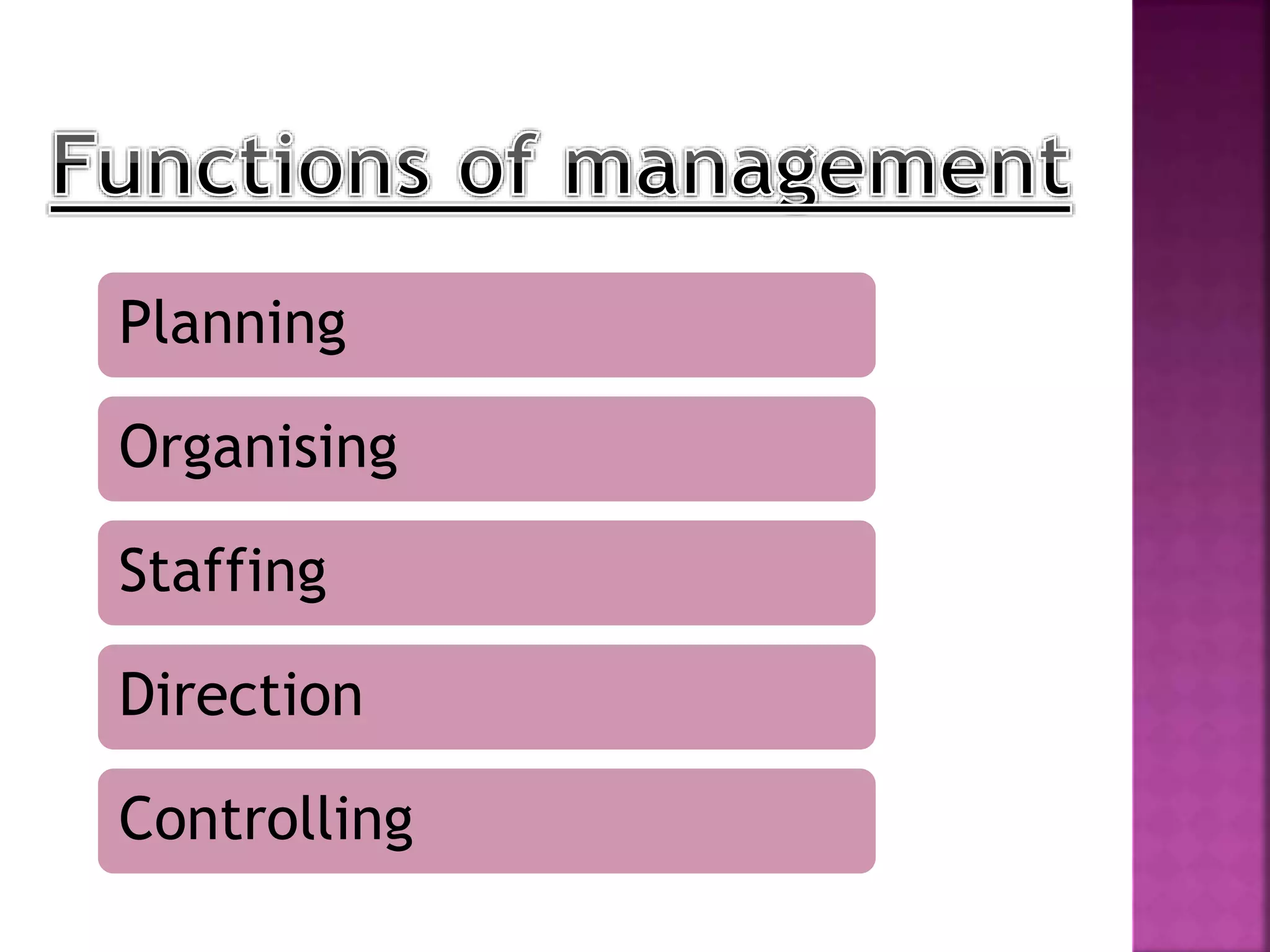 Planning
Organising
Staffing
Direction
Controlling
 