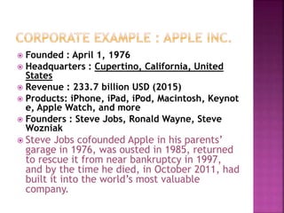  Founded : April 1, 1976
 Headquarters : Cupertino, California, United
States
 Revenue : 233.7 billion USD (2015)
 Products: iPhone, iPad, iPod, Macintosh, Keynot
e, Apple Watch, and more
 Founders : Steve Jobs, Ronald Wayne, Steve
Wozniak
 Steve Jobs cofounded Apple in his parents’
garage in 1976, was ousted in 1985, returned
to rescue it from near bankruptcy in 1997,
and by the time he died, in October 2011, had
built it into the world’s most valuable
company.
 