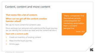 That seems like a lot of content.
When can we get off the content creation
hamster wheel?
We say no more content for conte...