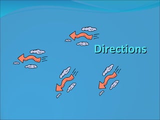 Directions 