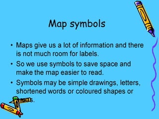 Map symbols   