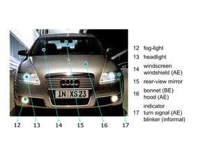 indicator turn signal (AE)  blinker (informal) 17 bonnet (BE) hood (AE) 16 rear-view mirror 15 windscreen windshield (AE) 14 headlight 13 fog-light 12 
