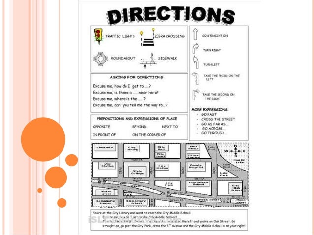 directions esl giving ask taking english person slideshare
