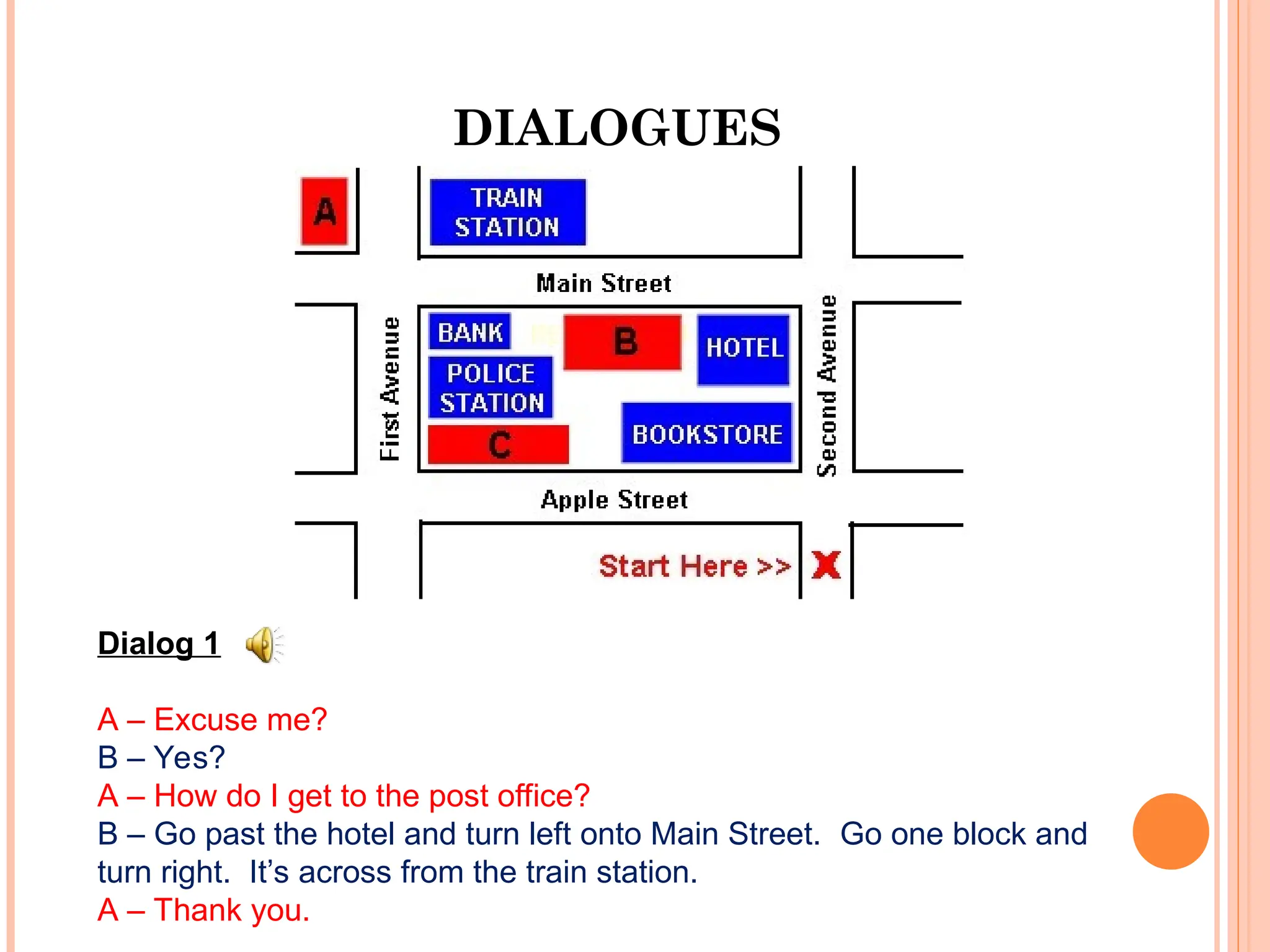 DIALOGUES
Dialog 1
A – Excuse me?
B – Yes?
A – How do I get to the post office?
B – Go past the hotel and turn left onto Main Street. Go one block and
turn right. It’s across from the train station.
A – Thank you.
 