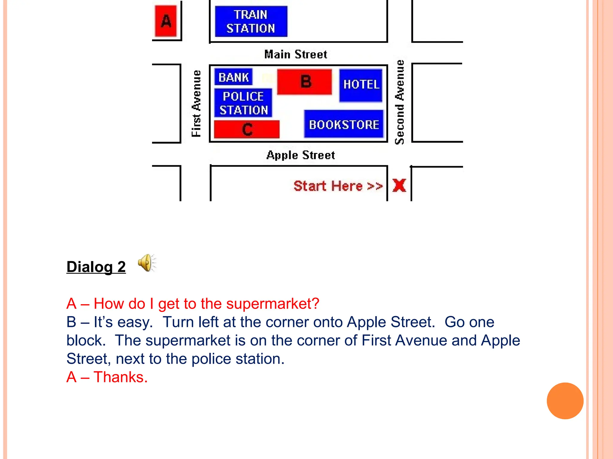Dialog 2
A – How do I get to the supermarket?
B – It’s easy. Turn left at the corner onto Apple Street. Go one
block. The supermarket is on the corner of First Avenue and Apple
Street, next to the police station.
A – Thanks.
 