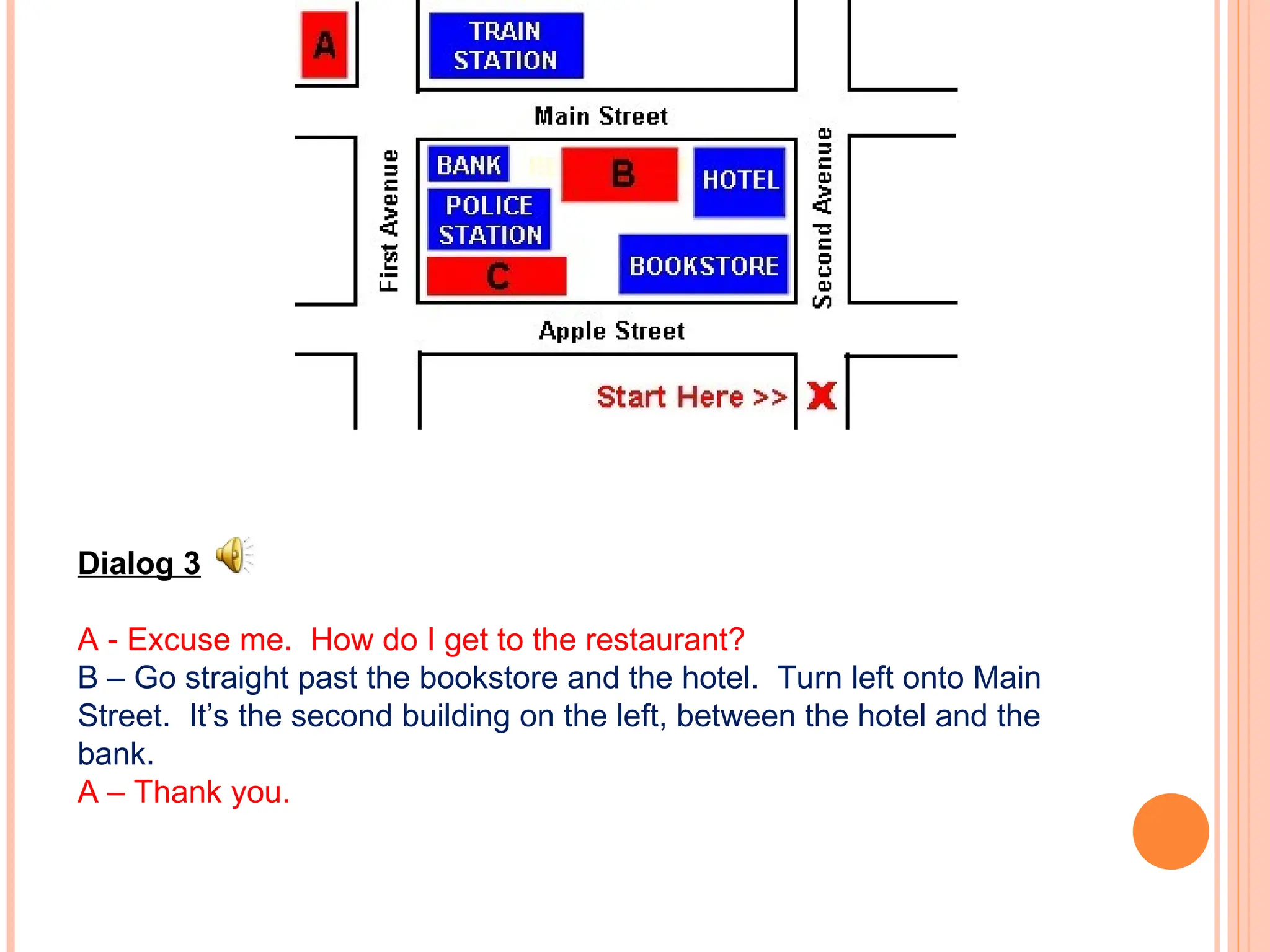 Dialog 3
A - Excuse me. How do I get to the restaurant?
B – Go straight past the bookstore and the hotel. Turn left onto Main
Street. It’s the second building on the left, between the hotel and the
bank.
A – Thank you.
 