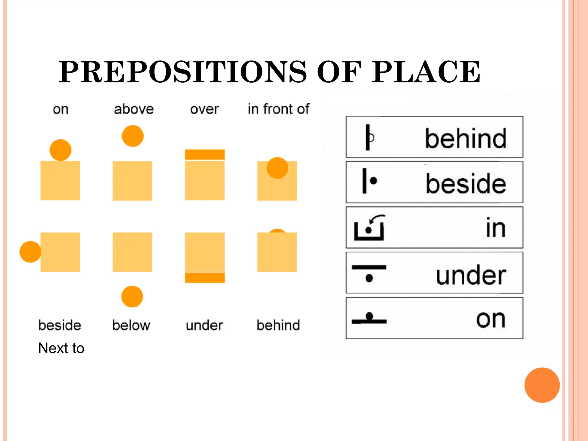 PREPOSITIONS OF PLACE
Next to
 