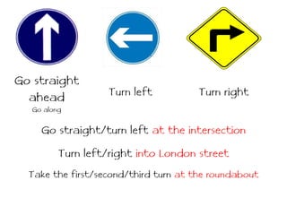 Go straight
ahead
Go along
Turn left Turn right
Go straight/turn left at the intersection
Turn left/right into London street
Take the first/second/third turn at the roundabout
 