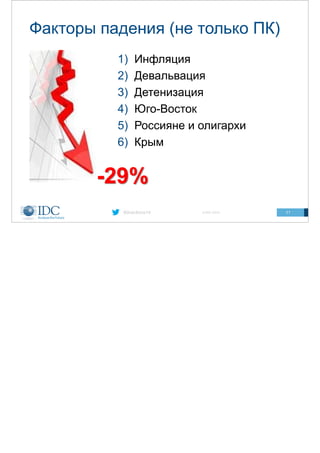 Directions2014#1 - Материалы презентаций
