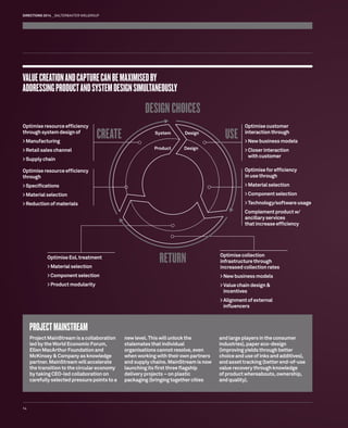 DIRECTIONS 2014 SALTERBAXTER MSLGROUP 
VALUE CREATION AND CAPTURE CAN BE MAXIMISED BY 
ADDRESSING PRODUCT AND SYSTEM DESIGN SIMULTANEOUSLY 
Optimise resource effi ciency 
through system design of 
> Manufacturing 
> Retail sales channel 
> Supply chain 
Optimise resource effi ciency 
through 
> Specifi cations 
> Material selection 
> Reduction of materials 
14 
DESIGN CHOICES 
CREATE USE 
Optimise EoL treatment 
> Material selection 
> Component selection 
> Product modularity 
Optimise customer 
interaction through 
> New business models 
> Closer interaction 
with customer 
Optimise for effi ciency 
in use through 
> Material selection 
> Component selection 
> Technology/software usage 
Complement product w/ 
ancillary services 
that increase effi ciency 
Optimise collection 
infrastructure through 
increased collection rates 
> New business models 
> Value chain design & 
incentives 
> Alignment of external 
infl uencers 
System Design 
Product Design 
RETURN 
PROJECT MAINSTREAM 
Project MainStream is a collaboration 
led by the World Economic Forum, 
Ellen MacArthur Foundation and 
McKinsey & Company as knowledge 
partner. MainStream will accelerate 
the transition to the circular economy 
by taking CEO-led collaboration on 
carefully selected pressure points to a 
new level. This will unlock the 
stalemates that individual 
organisations cannot resolve, even 
when working with their own partners 
and supply chains. MainStream is now 
launching its fi rst three fl agship 
delivery projects – on plastic 
packaging (bringing together cities 
and large players in the consumer 
industries), paper eco-design 
(improving yields through better 
choice and use of inks and additives), 
and asset tracking (better end-of-use 
value recovery through knowledge 
of product whereabouts, ownership, 
and quality). 
 