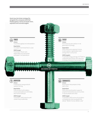 27 
Here’s how the timber strategy fi ts 
alongside the company’s other Net 
Positive goals, in terms of overall vision, 
aspiration and concrete targets: 
BECOMING NET POSITIVE 
COMMUNITIES 
Vision 
To achieve a global net reforestation 
Aspiration 
To create more forest than is used 
2020 target 
To achieve 100 per cent 
responsibly sourced timber 
and paper in all operations 
Vision 
All homes are zero carbon or net 
generators of energy 
Aspiration 
Every store and customer’s home 
is zero carbon or generates more 
energy than it consumes 
2020 targets 
To achieve energy savings of 37TWh for 
customers and 45 per cent reduction 
in energy intensity of own properties 
Vision 
Creating and using products 
wastes nothing 
Aspiration 
Every product will enable a 
more sustainable and ultimately 
Net Positive lifestyle 
2020 target 
To achieve 1,000 products with 
closed-loop credentials 
Vision 
Businesses help people to help 
each other 
Aspiration 
Every store and location supports 
projects that build local communities 
or equip people with skills 
2020 target 
To achieve 4,000 community projects 
completed by internal people that 
deliver “Better Homes, Better Lives” 
TIMBER 
INNOVATION 
ENERGY 
NET POSITIVE 
 