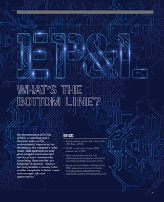29 
WHAT’S THE 
BOTTOM LINE? 
Environmental profi t & loss 
(EP&L) accounting puts a 
fi nancial value on the 
environmental impacts across 
the entirety of a company’s value 
chain. This approach not only 
gives complex environmental 
metrics greater resonance by 
translating them into the core 
language of business – fi nance – 
but also provides a measure that 
enables companies to better assess 
and manage risks and 
opportunities. 
KEY FACTS 
• Introduced by Jochen Zeitz, then-CEO 
of PUMA, in 2009 
• PUMA conducted fi rst ever EP&L 
assessment in 2011 
• Novo Nordisk became the fi rst 
pharmaceutical company in the world 
to conduct an EP&L account in 2014 
• Kering has committed to rolling out the 
EP&L assessment across its brands 
(including Gucci, Stella McCartney, 
Yves Saint Laurent, and Volcom) by 2015. 
 